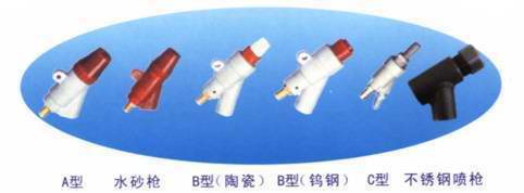 ͼƬ鿴